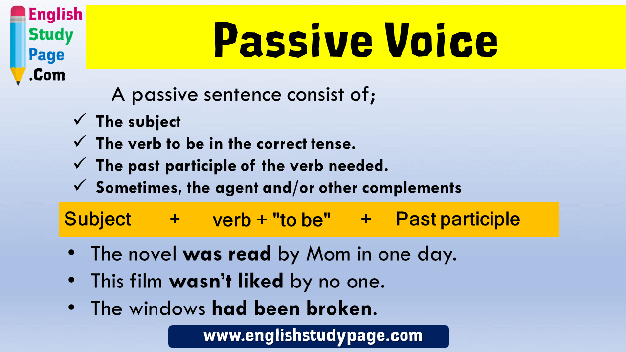 a-passive-sentence-consist-of