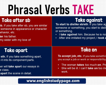 Phrasal Verbs GET, Definition and Example Sentences Get along, Get ...