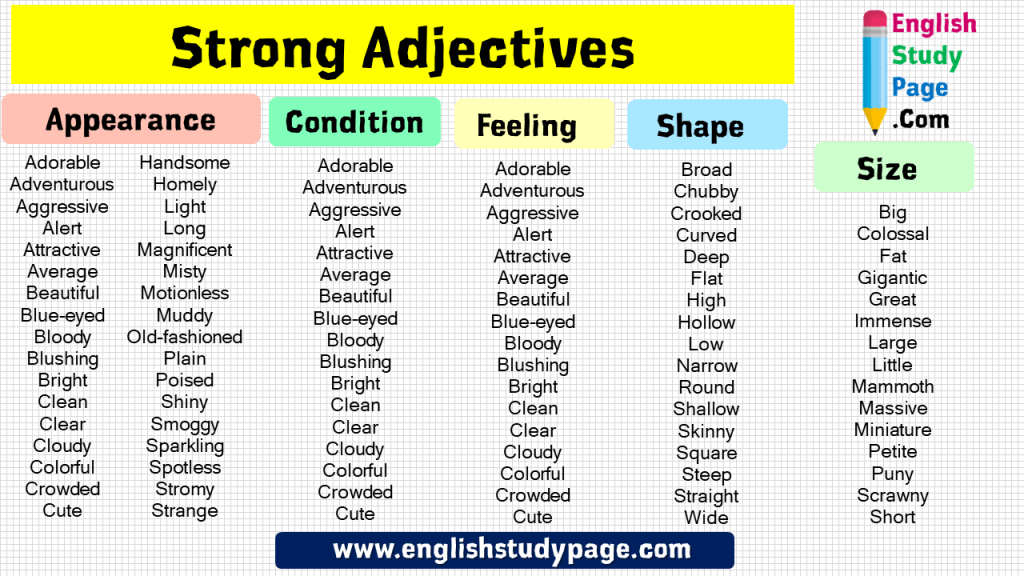 7 Strong Adjectives List in English, Appearance, Condition, Feeling