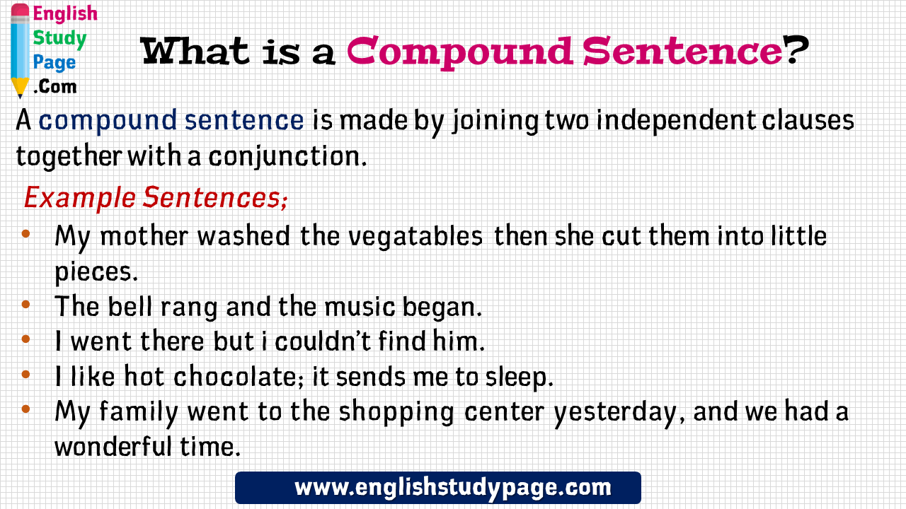 What is a Compound Sentence? 18 Compound Sentences Examples