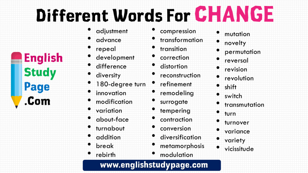 transform synonym