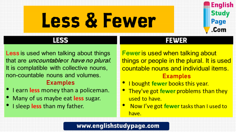 Fewer Vs Less Examples