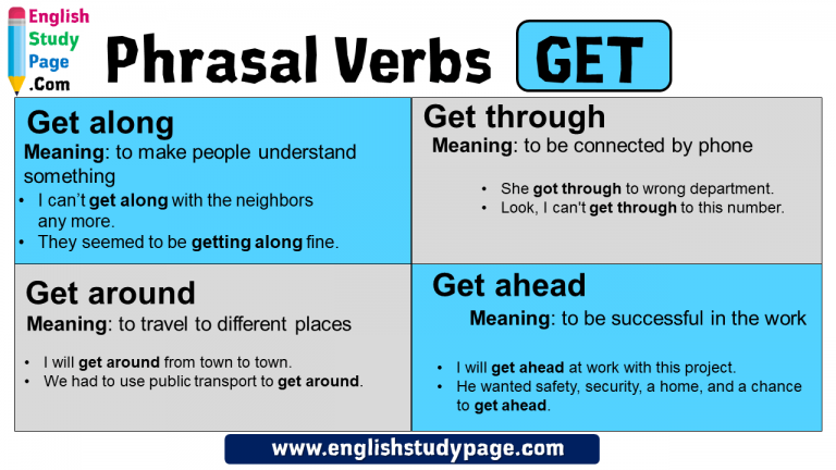 279shares-common-phrasal-verbs-with-go-with-meaning-and-examples-list