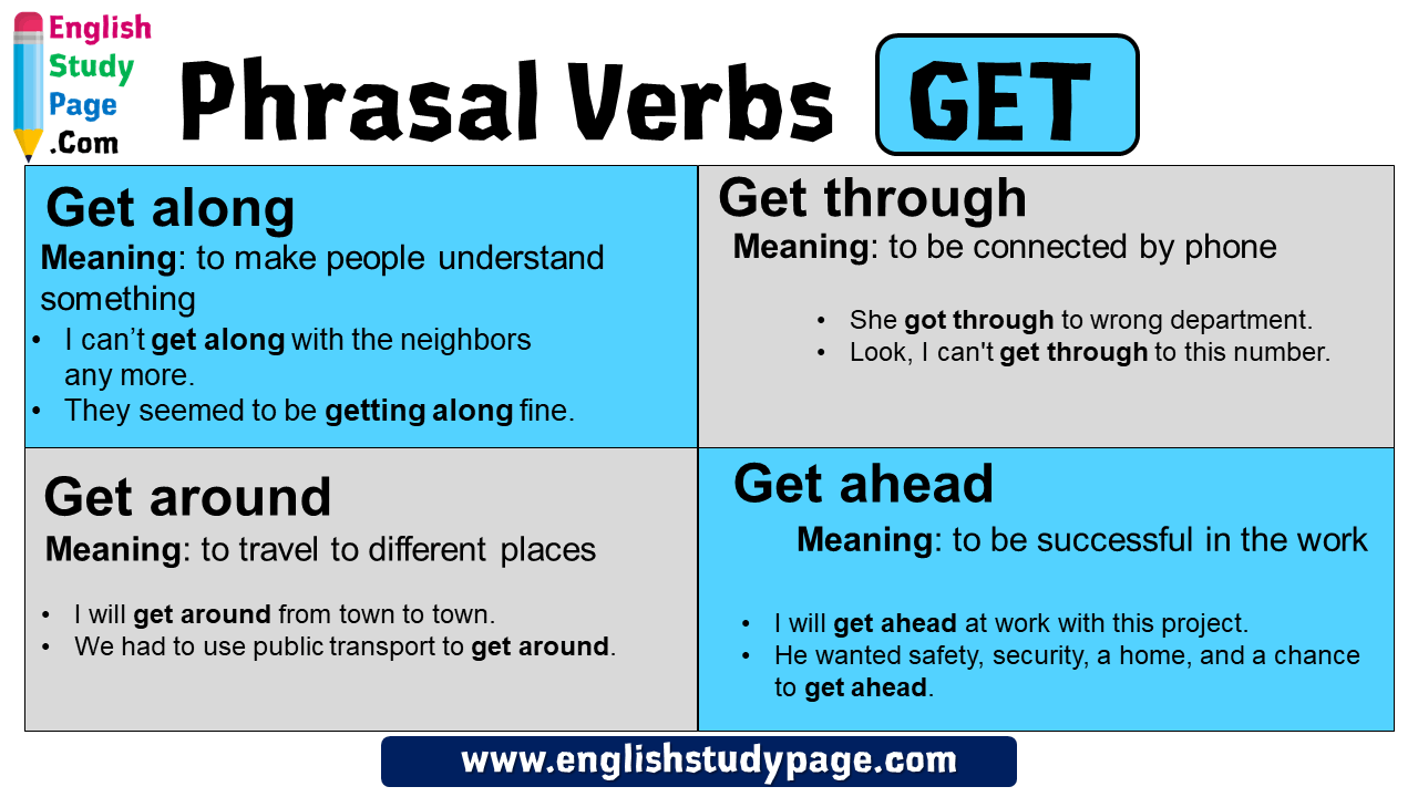 Get meaning. Get Phrasal verbs. Get through Phrasal verb. Get around Phrasal verb. Phrasal verb to get.