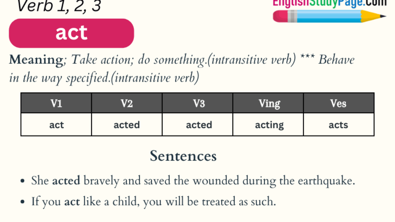 Act Verb Forms – Past Tense of Act & Past Participle in 2023