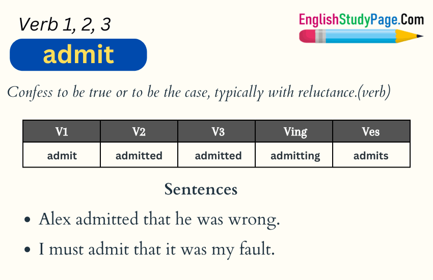 Admit Verb 1 2 3, Past and Past Participle Form Tense of Admit