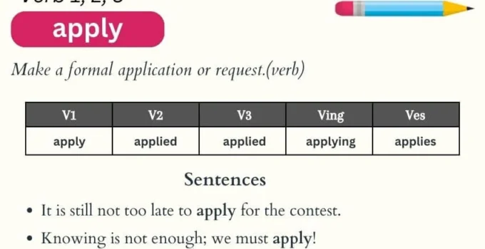 Apply Verb 1 2 3 Archives - English Study Page