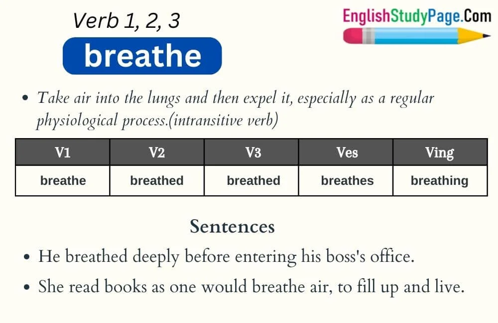 breathe-verb-1-2-3-past-and-past-participle-form-tense-of-breathe-v1