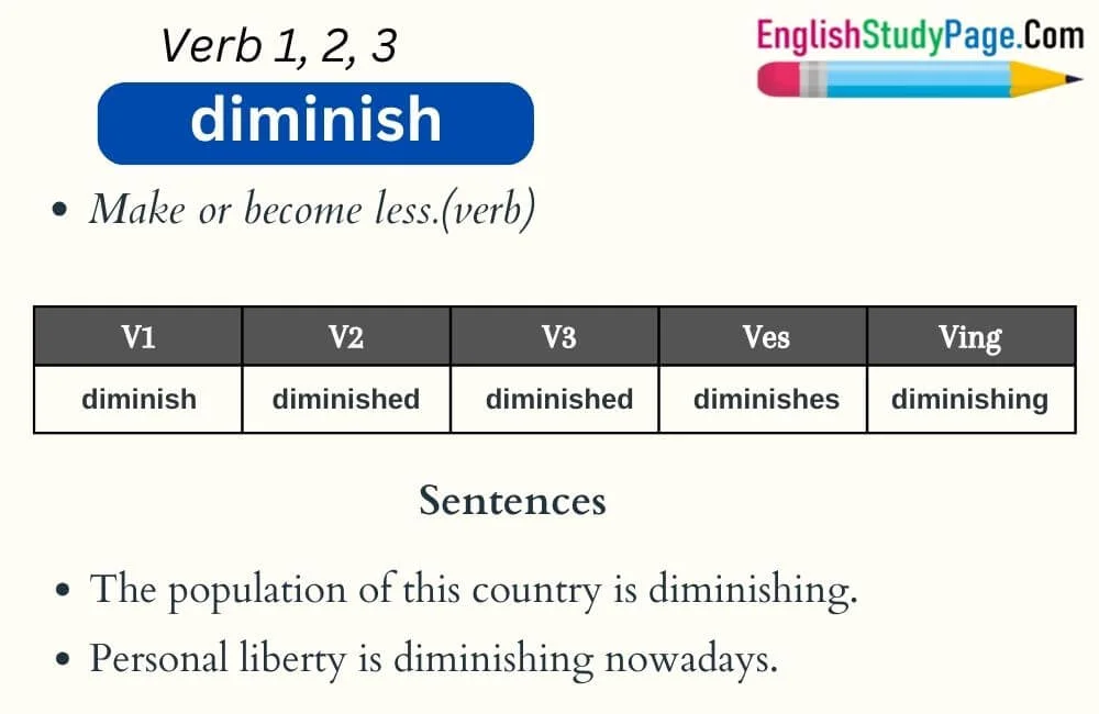 diminish-verb-1-2-3-past-and-past-participle-form-tense-of-diminish-v1