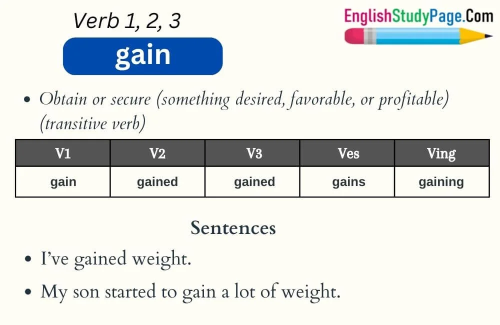 Gain Verb 1 2 3 Past And Past Participle Form Tense Of Gain V1 V2 V3 