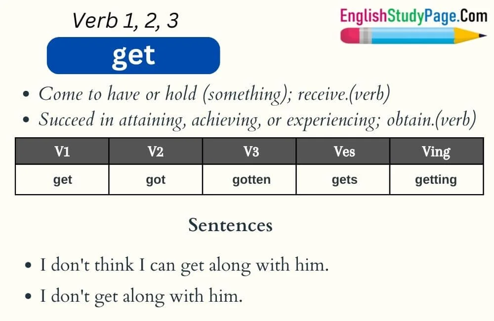 Get Verb 1 2 3 Past And Past Participle Form Tense Of Get V1 V2 V3 