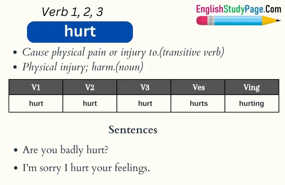 hurt-verb-1-2-3-past-and-past-participle-form-tense-of-hurt-v1-v2-v3