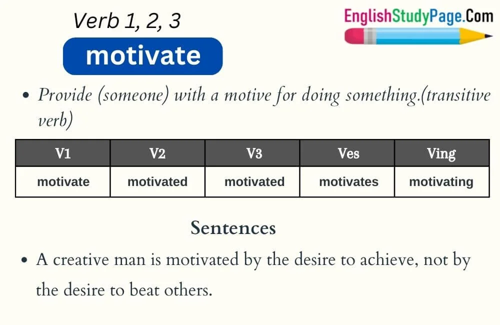 Motivate Verb 1 2 3, Past and Past Participle Form Tense of Motivate V1