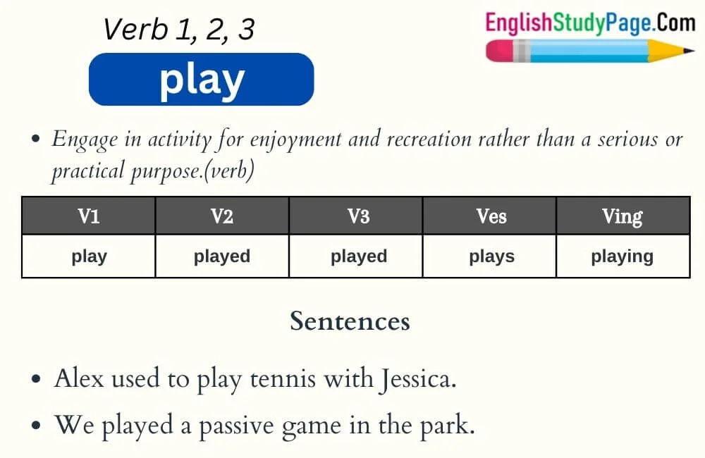 Play Past Simple, Simple Past Tense of Play Past Participle, V1 V2 V3 Form  Of Play Play means: move from on…