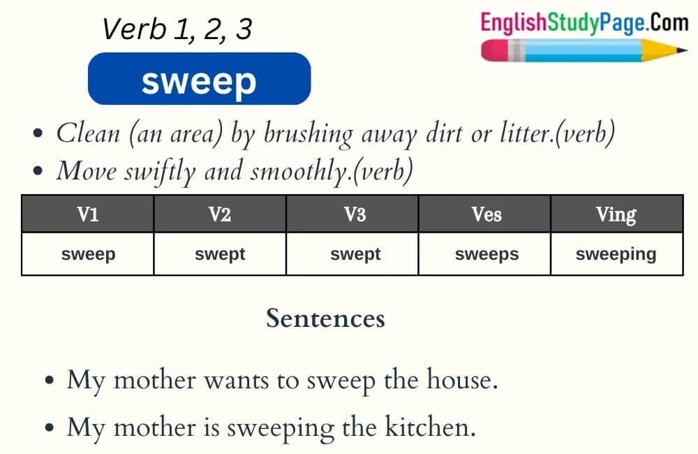 Sweep Verb 1 2 3 Past And